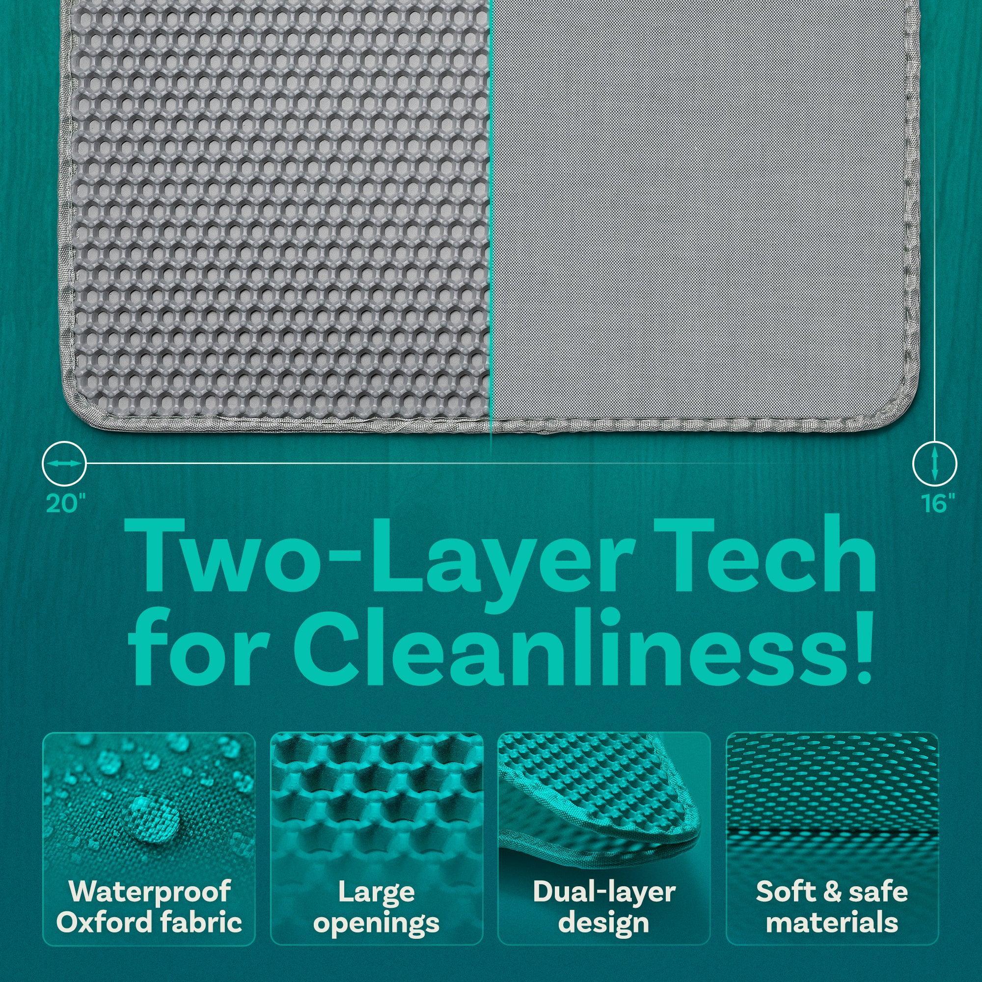 Petcove Cat Litter Mat - Image 5