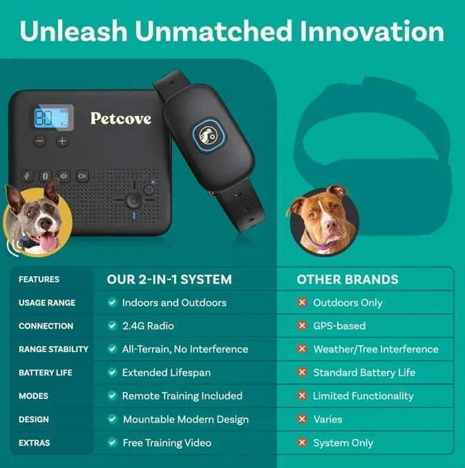 PawGuard™ Wireless Dog Fence - Image 5